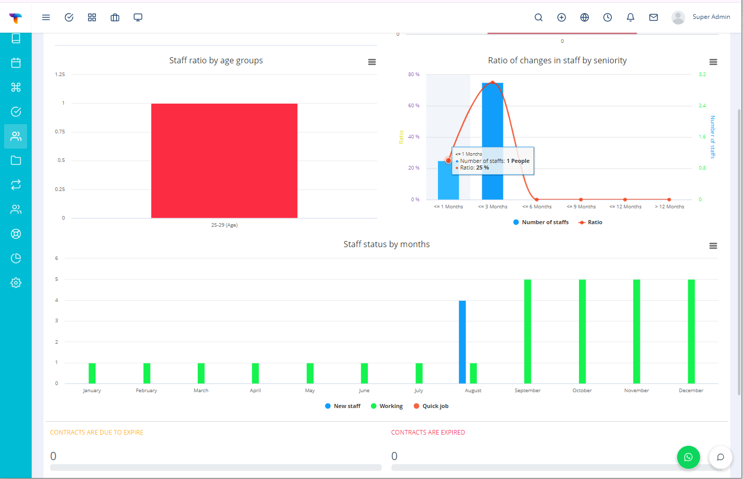 app-progress